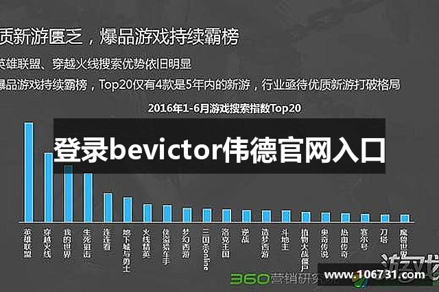 登录bevictor伟德官网入口